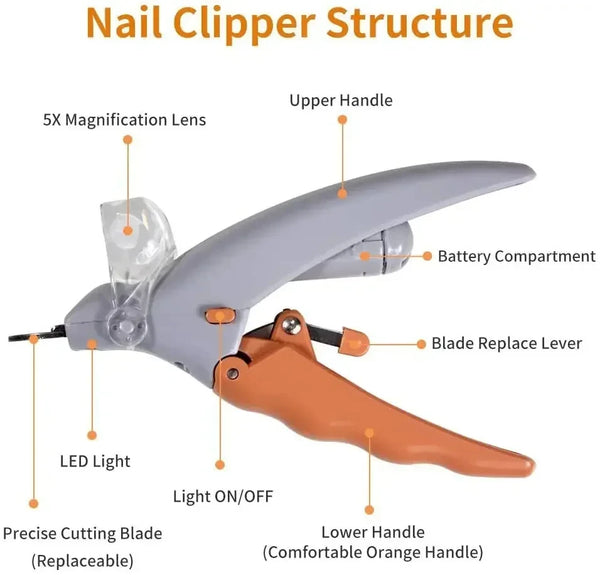 Pro Pet Nail Clippers LED